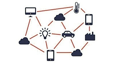 物聯(lián)網(wǎng) 讓生活充滿“智慧”的物聯(lián)網(wǎng)應(yīng)用服務(wù)